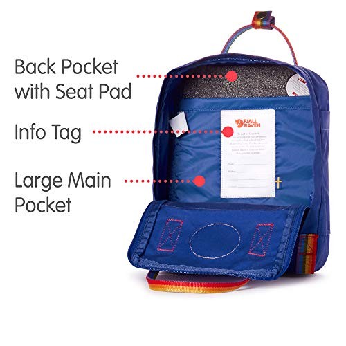 Fjallraven Kanken Rainbow Mini Deep Blue Rainbow Fjallraven BRANDS
