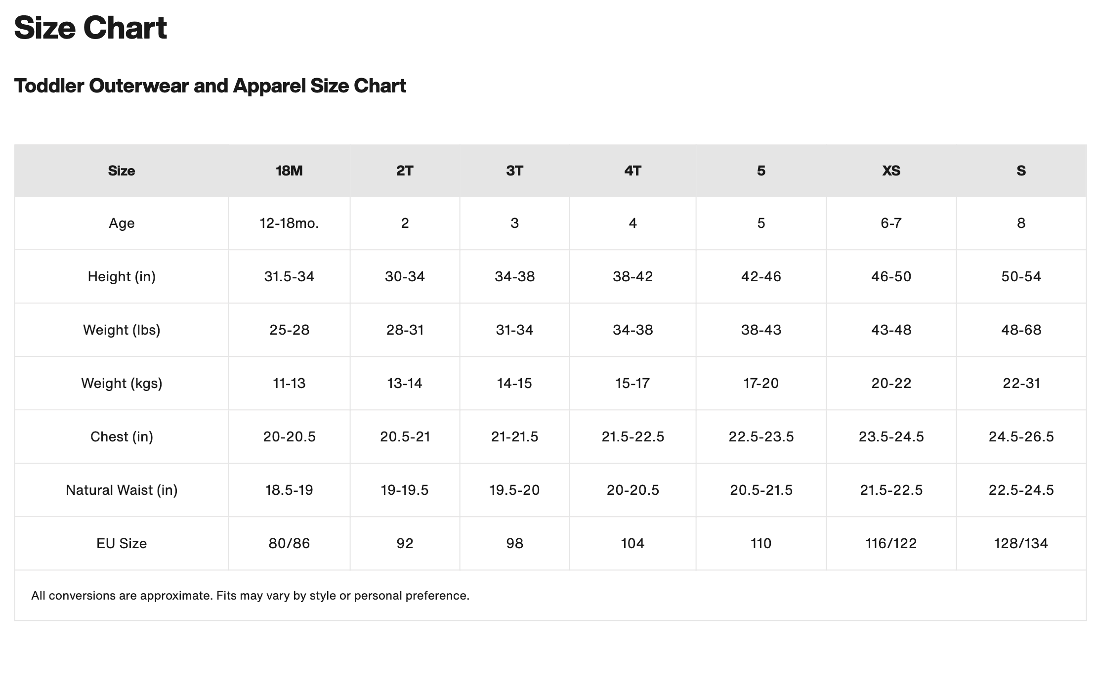 Toddlers Size Chart