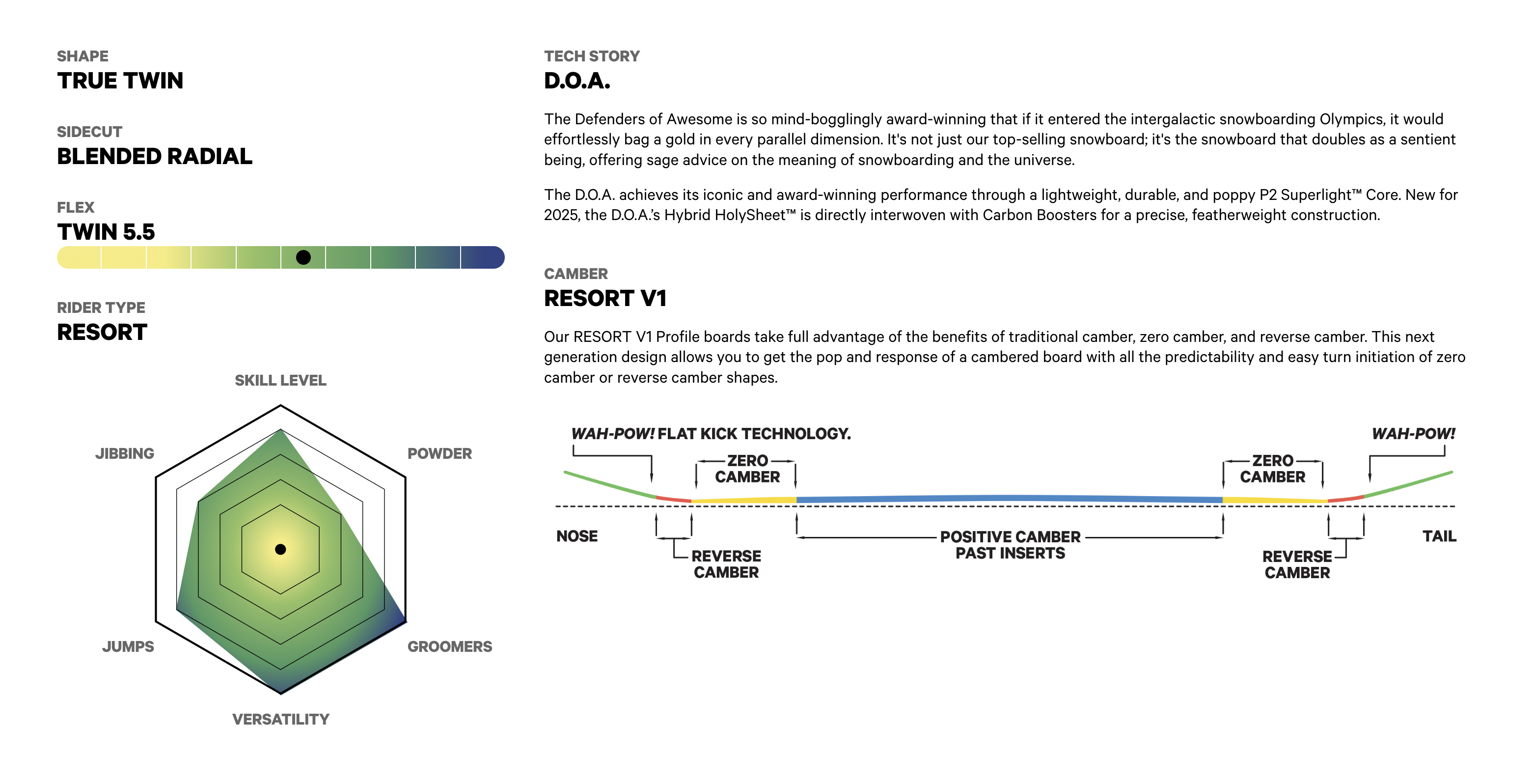 DOA Tech Specs