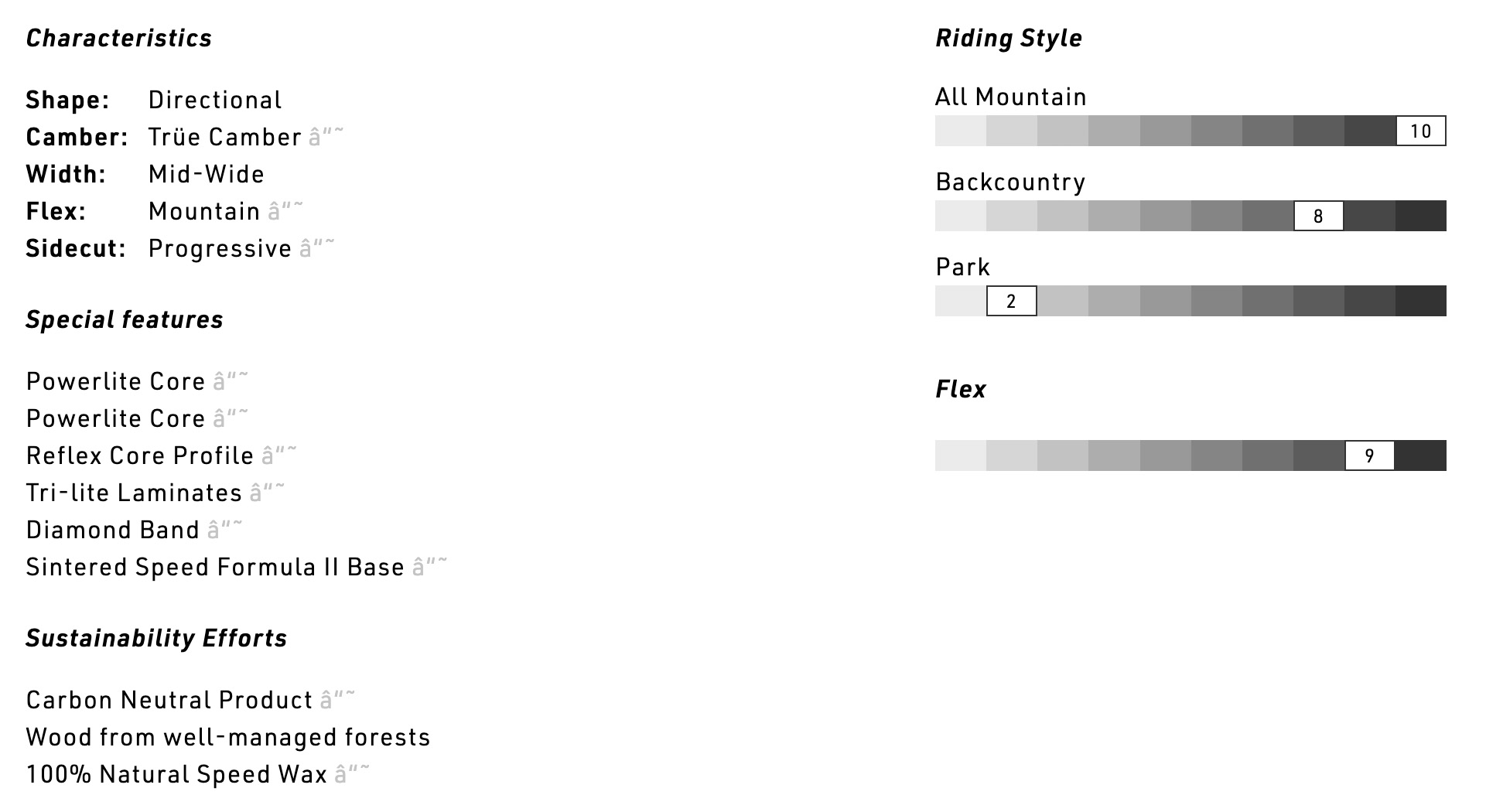 Pantera Specs