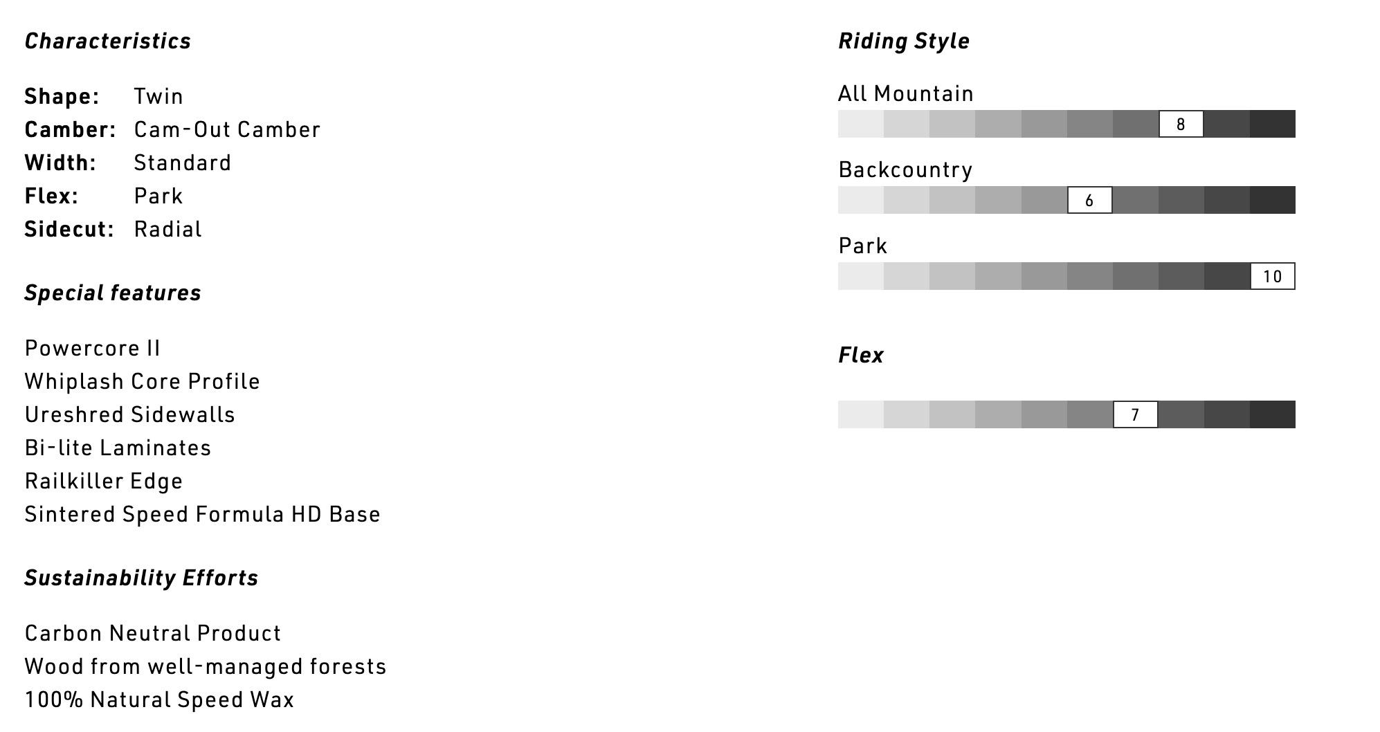 T1 Specs