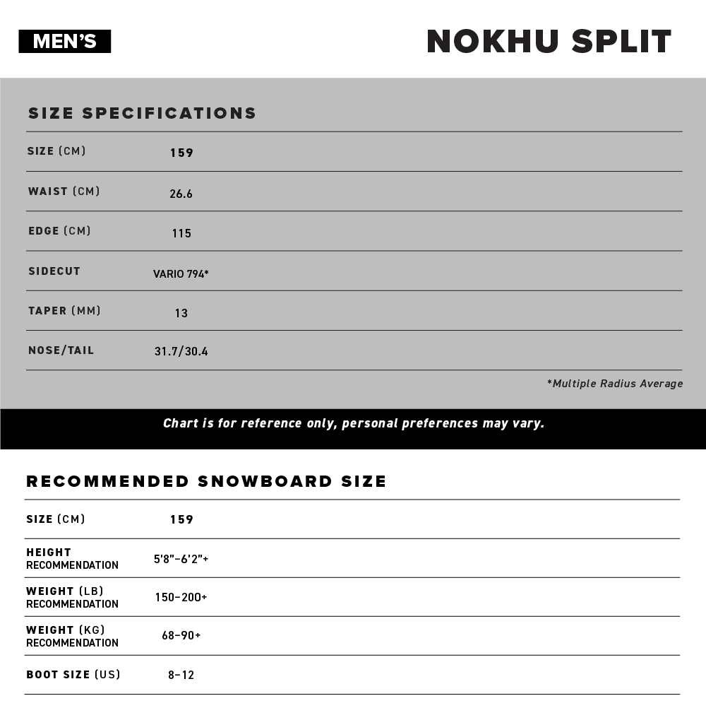 Men's Limited Edition Nokhu Splitboard Size Chart