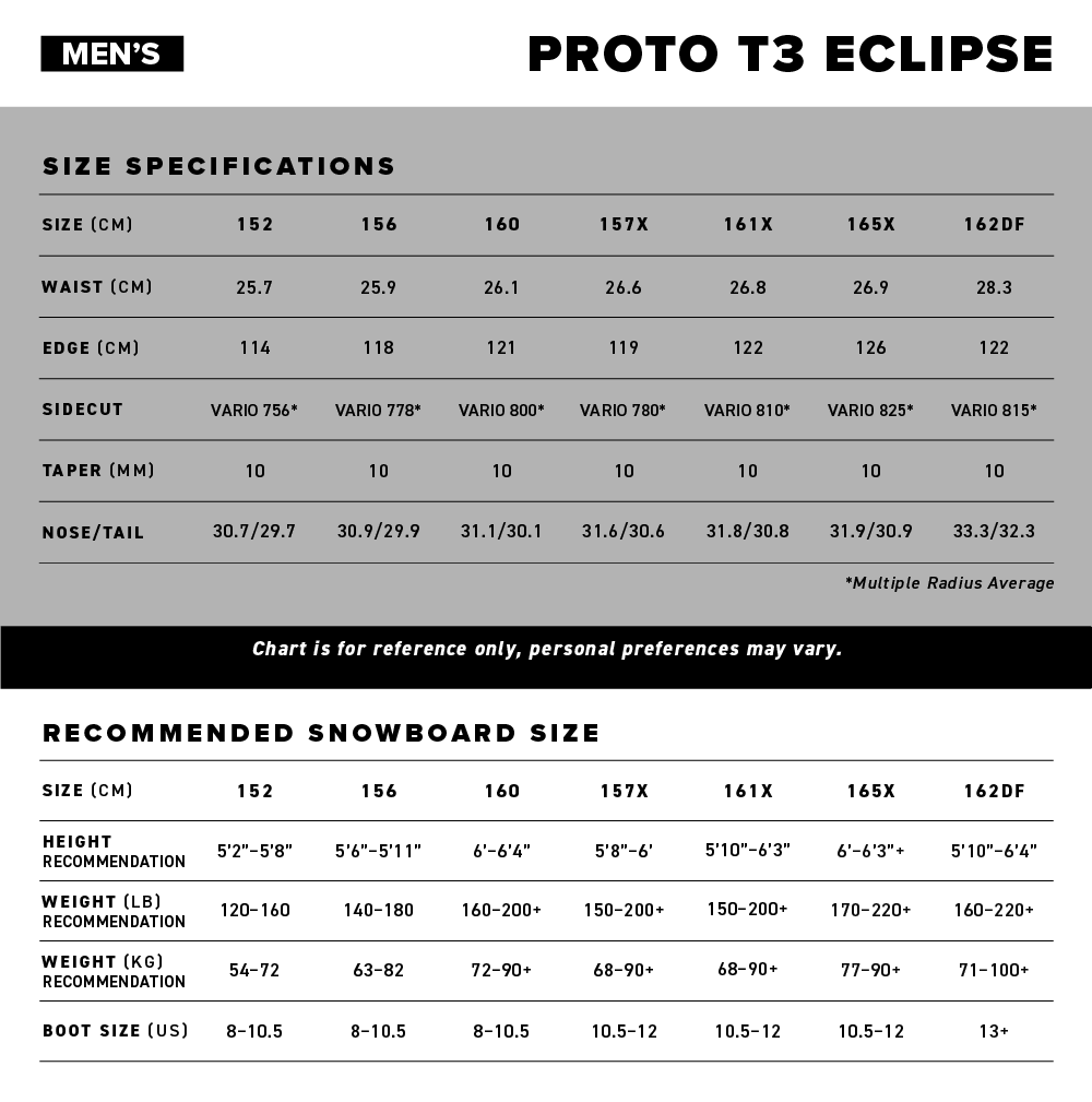 Never Summer - Men’s 2027 Proto T3 Eclipse Snowboard Size Specifications