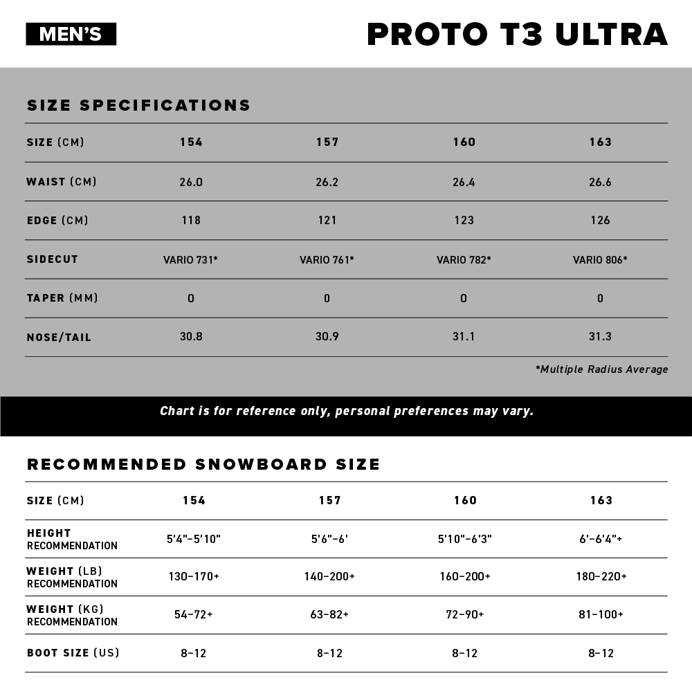 Men's Proto T3 Ultra Size Specifications