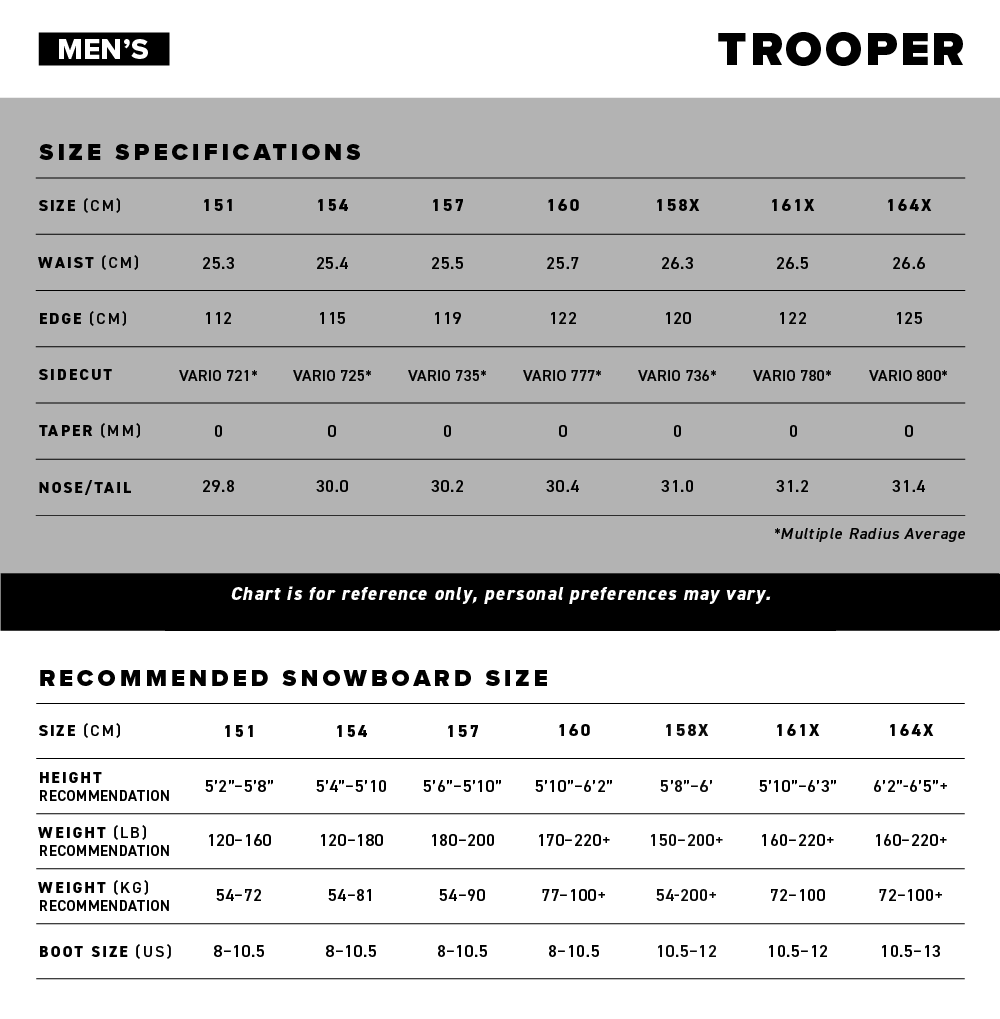 Men's Trooper Size Specifications Chart