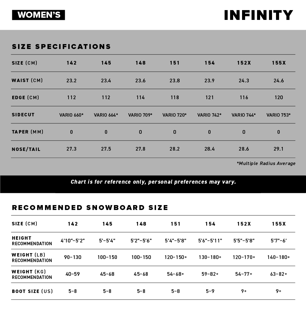 Never Summer - Women’s 2027 Infinity Snowboard