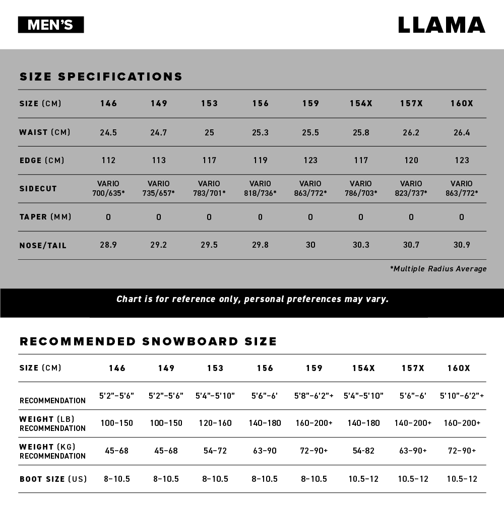 Men's Llama Size Specifications Chart