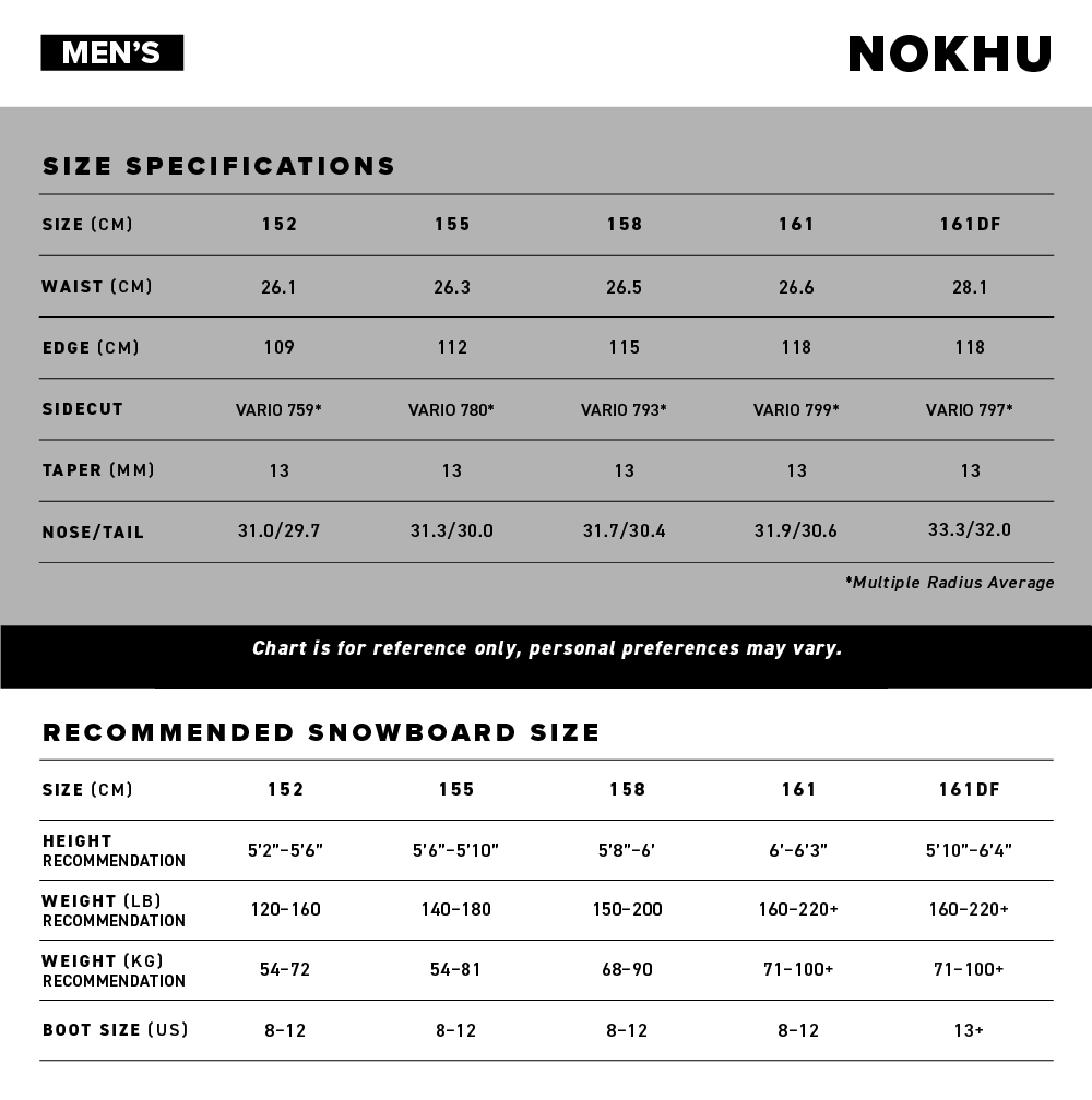 Men's Nokhu Size Specifications