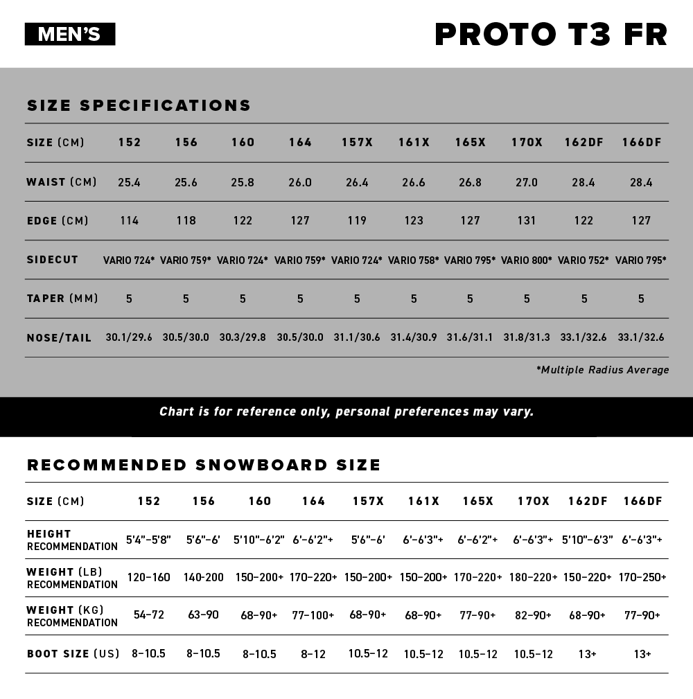 Proto T3 FR Size Specifications