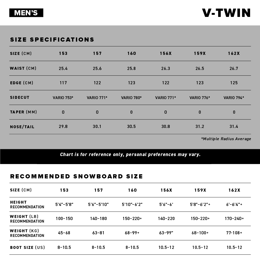 Men's V-Twin Size Specifications Chart