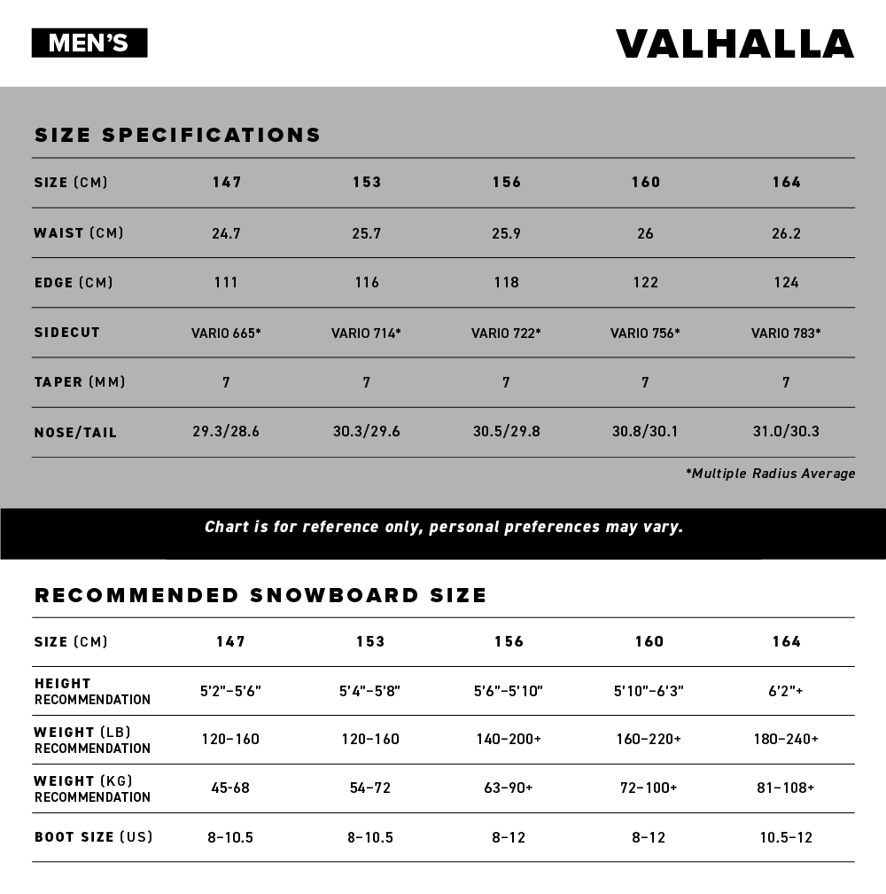 Valhalla Size Specifications Chart