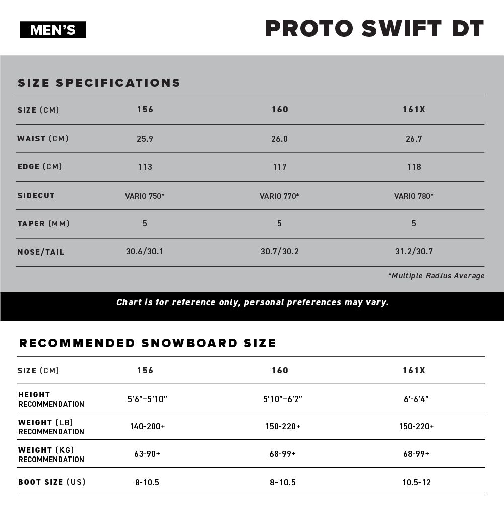 Proto Swift DT Specs Sheet