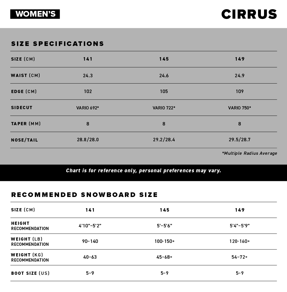 Women's Cirrus Size Specifications