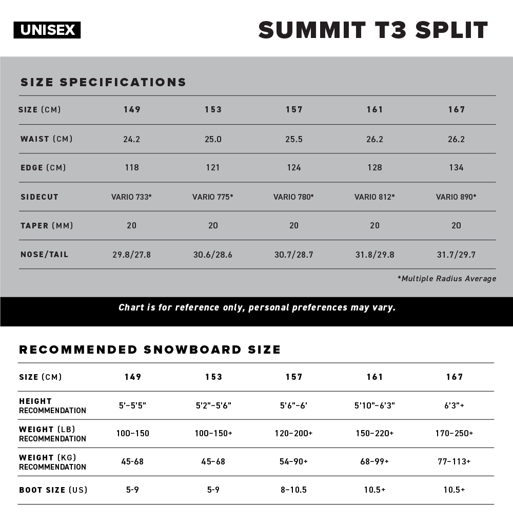 Never Summer - Unisex 2027 Summit T3 Splitboard