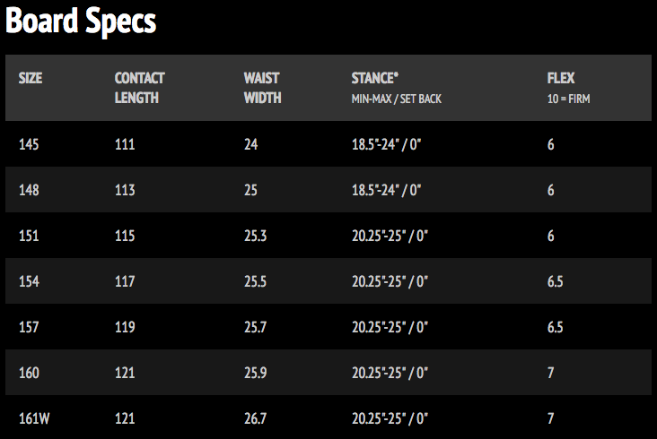  Terrain Wrecker C2X Specs